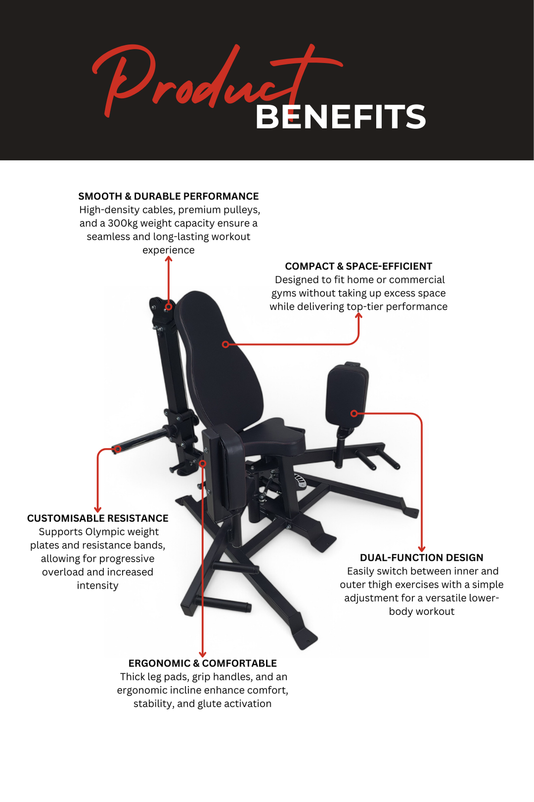Body Iron Commercial Plate Load Hip Adductor & Abductor Machine