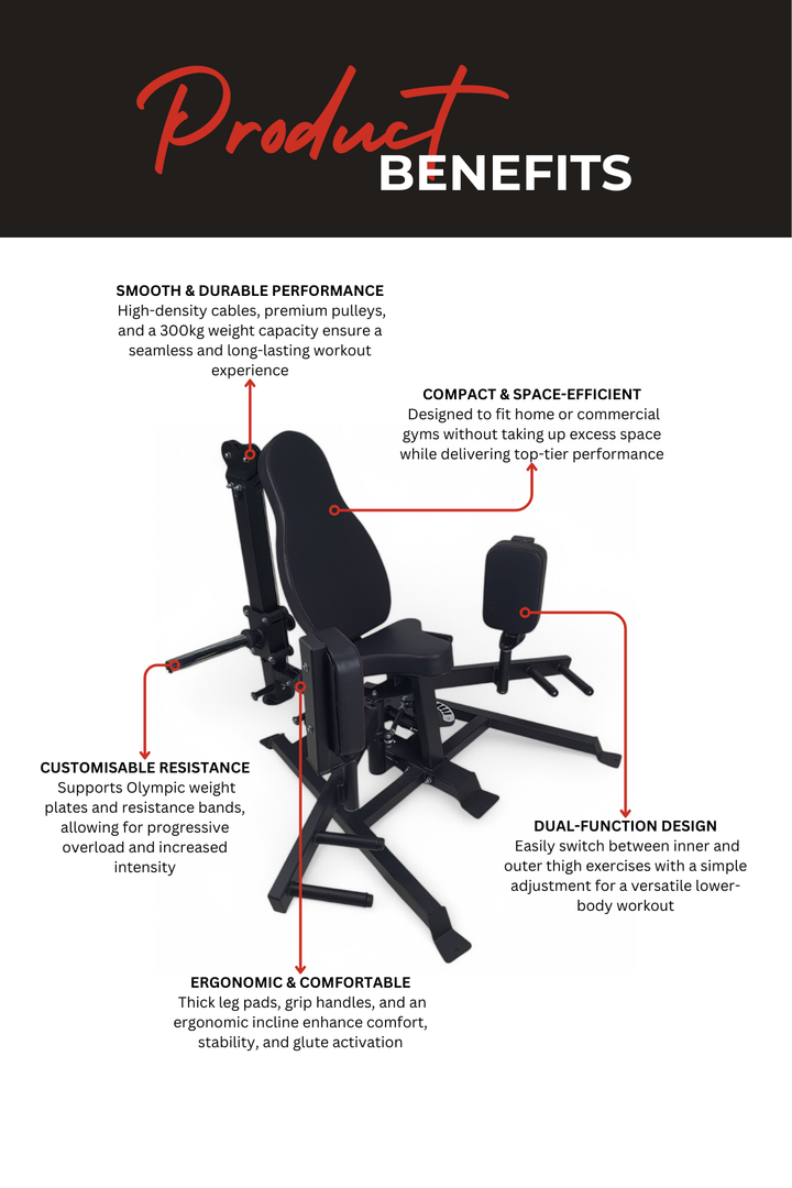 Body Iron Commercial Plate Load Hip Adductor & Abductor Machine