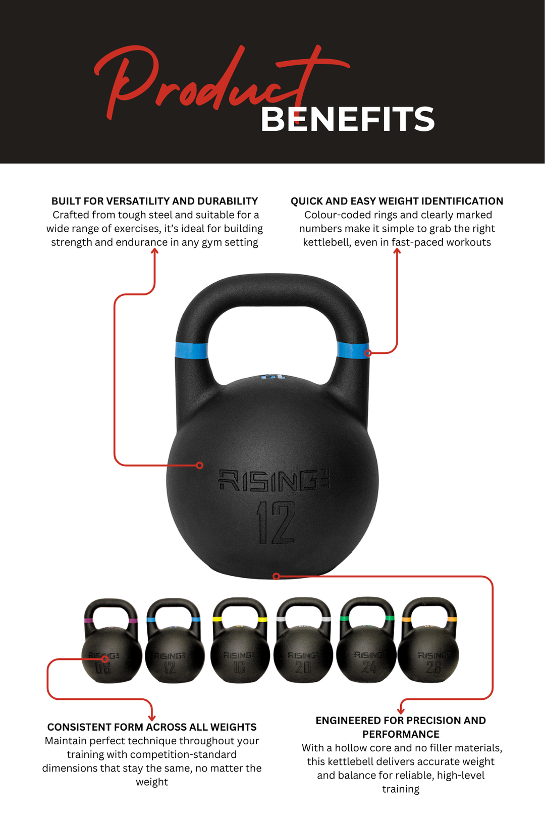 Body Iron Rising Pro Grade Competition Kettlebell 12kg