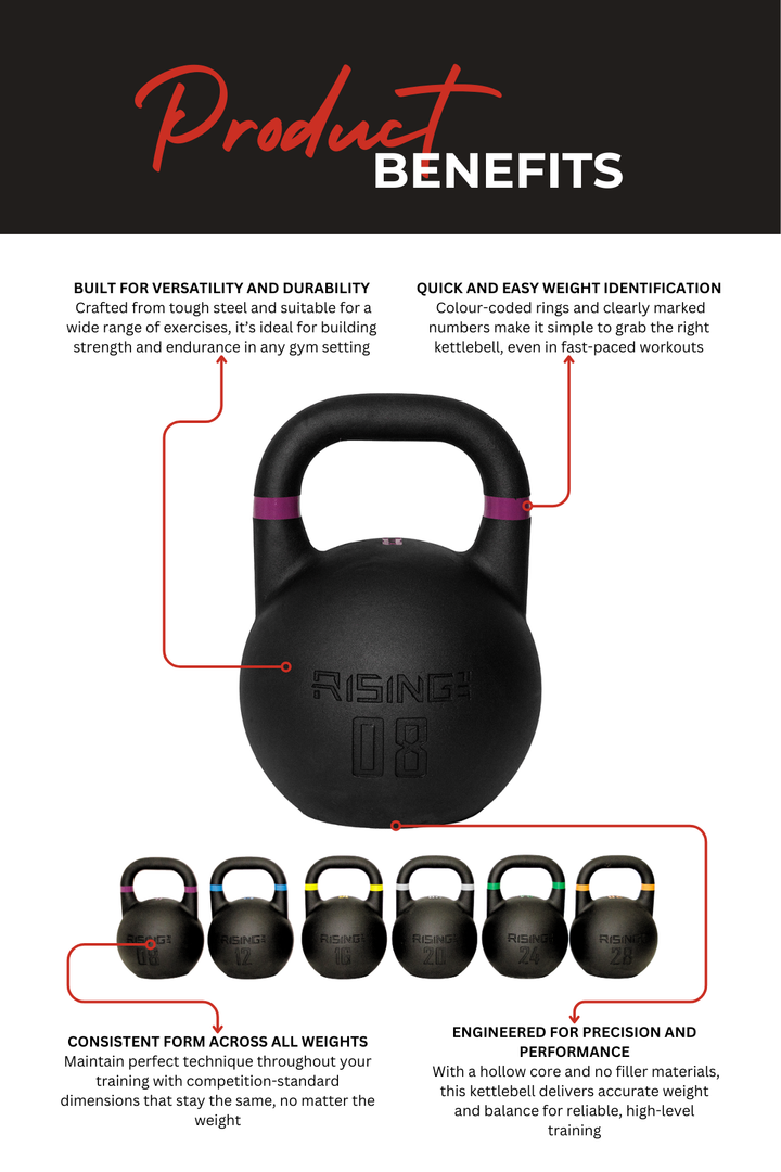 Body Iron Rising Pro Grade Competition Kettlebell 8kg