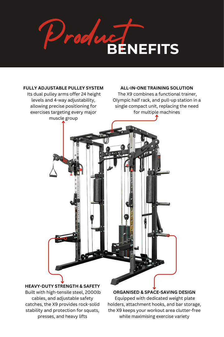 เครื่องออกกำลังกาย Body Iron Studio X9 All In One Trainer