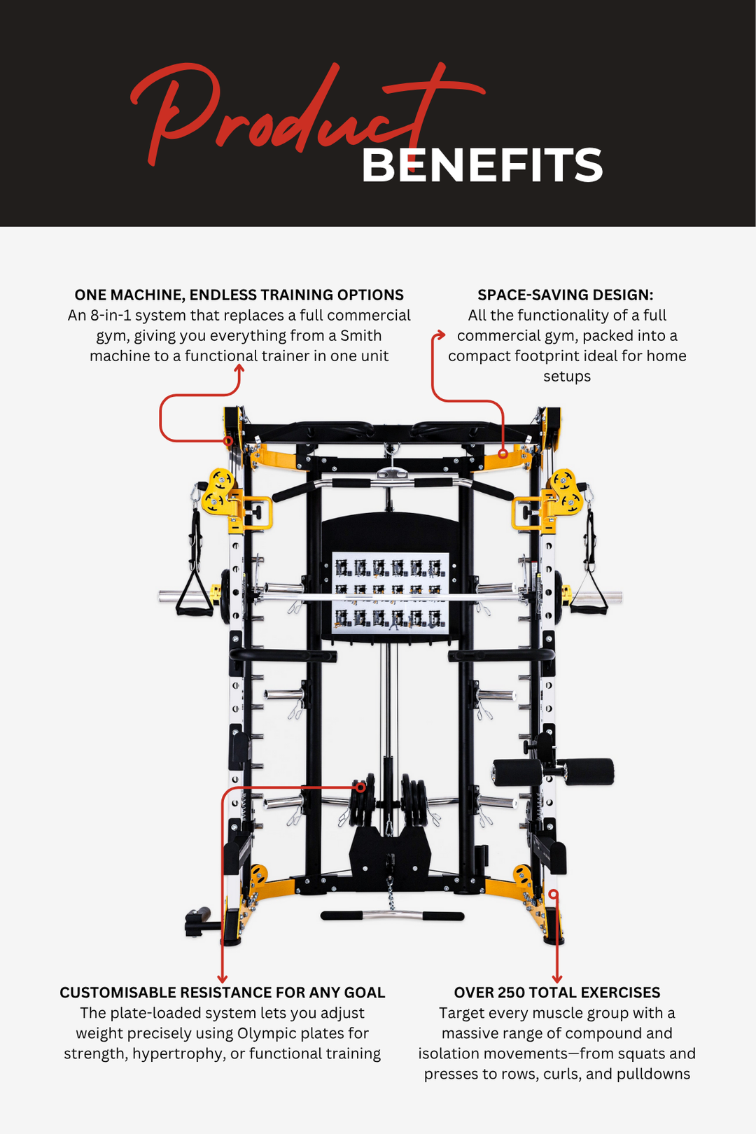 เทรนเนอร์ Body Iron Studio FTS150 All In One