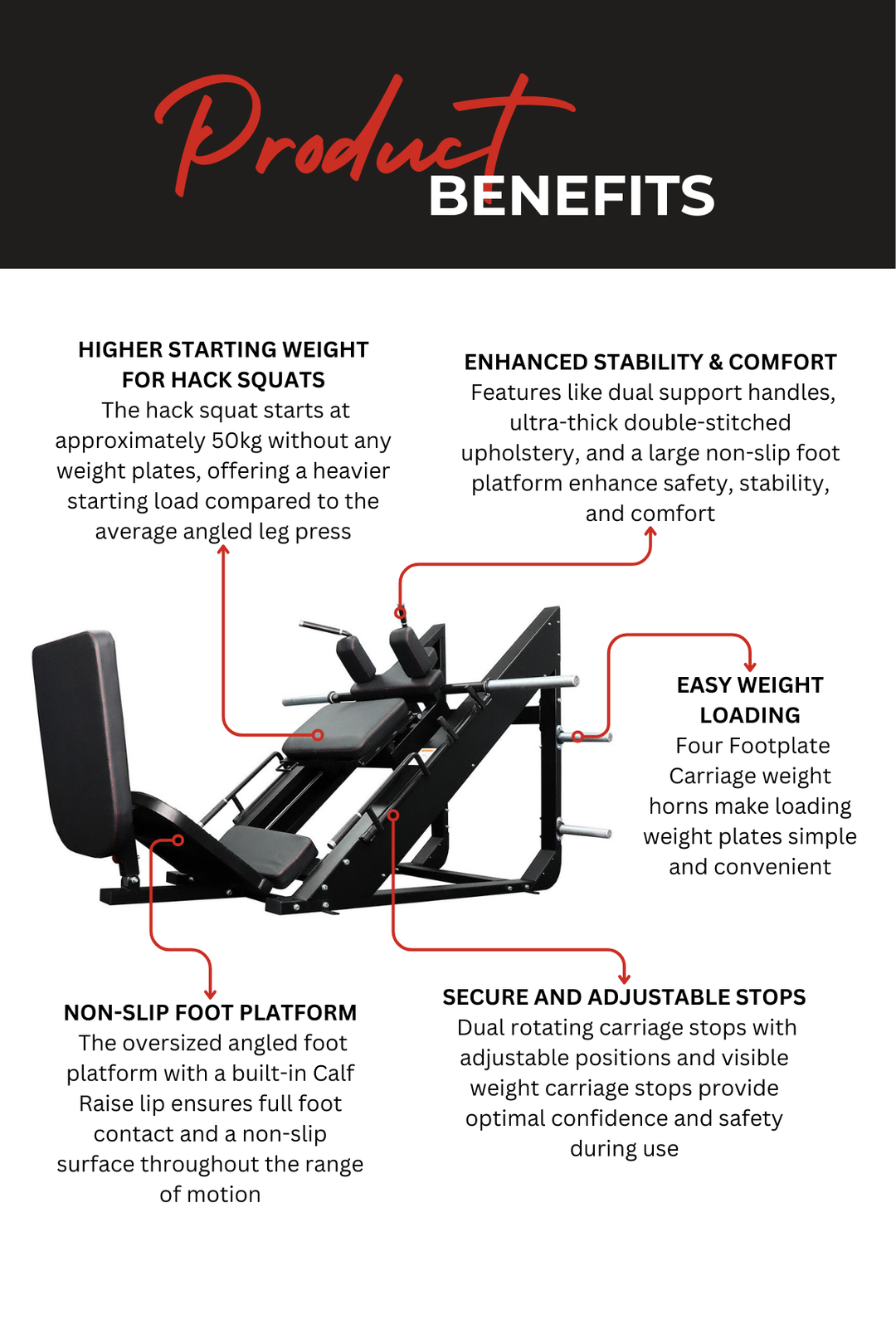 Body Iron Commercial Angled Leg Press & Hack Squat Pro LP8000