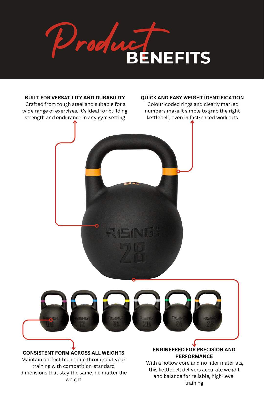 Body Iron Rising Pro Grade Competition Kettlebell 28kg