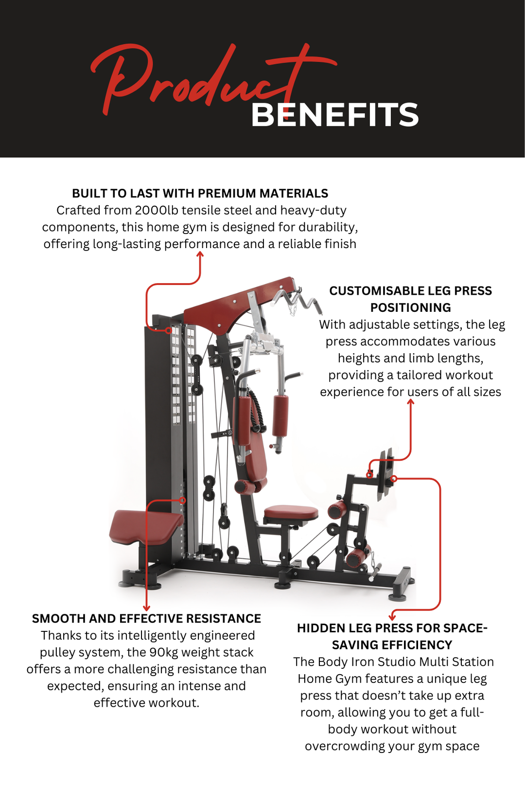 Body Iron Studio S250 Multi Station Home Gym With Leg Press