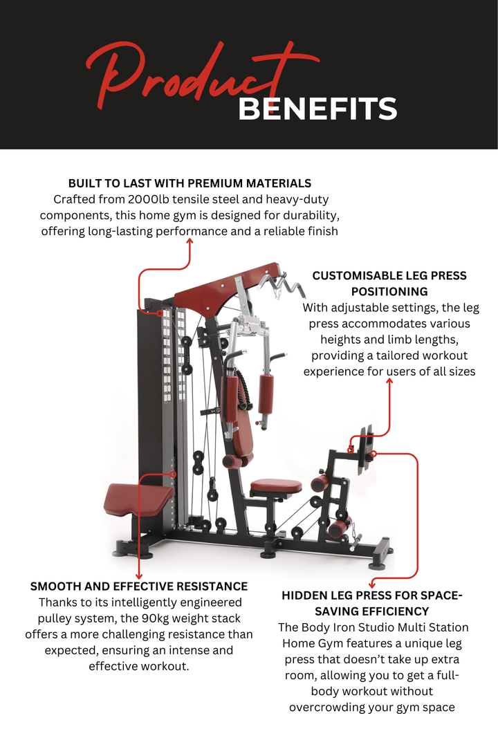 Body Iron Studio S250 Multi Station Home Gym With Leg Press