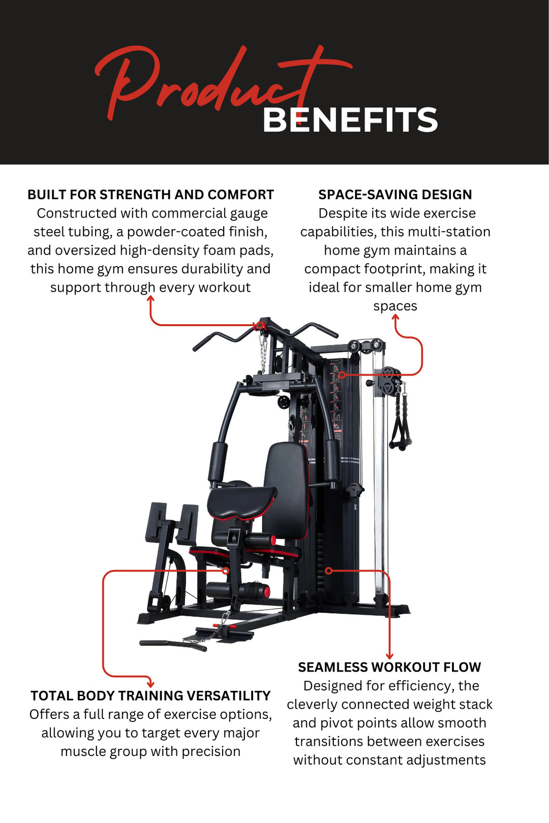 Body Iron Multi Station Home Gym With Leg Press BHG8000 + Adjustable Cable Station