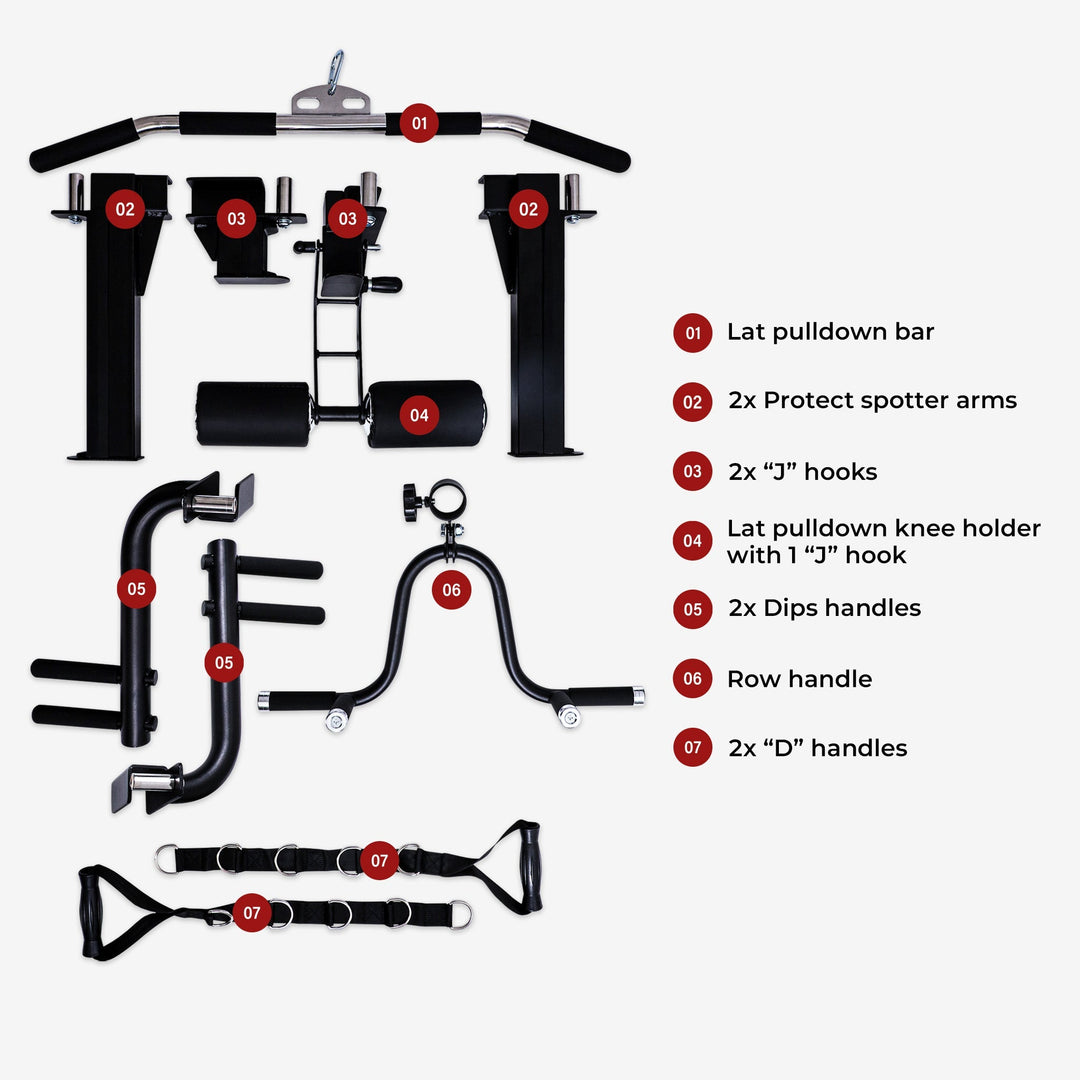 เทรนเนอร์ Body Iron Studio FTS150 All In One