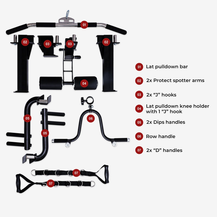 เทรนเนอร์ Body Iron Studio FTS150 All In One
