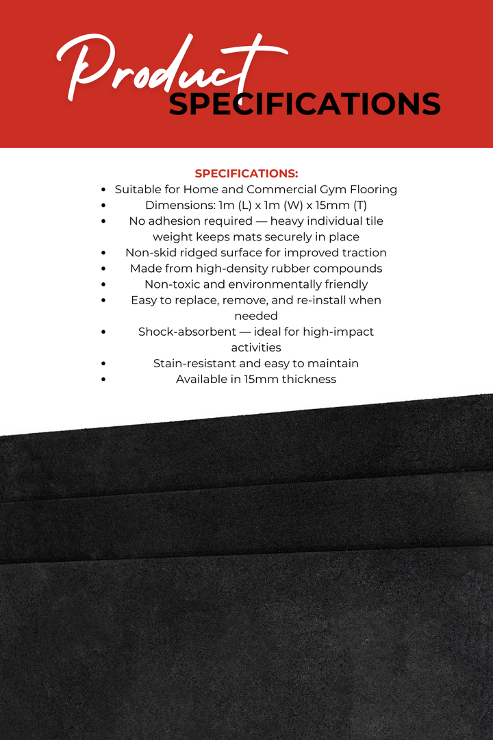 Body Iron Commercial Grade Rubber Flooring Mats 1 m x 1 m  (2 Qty)