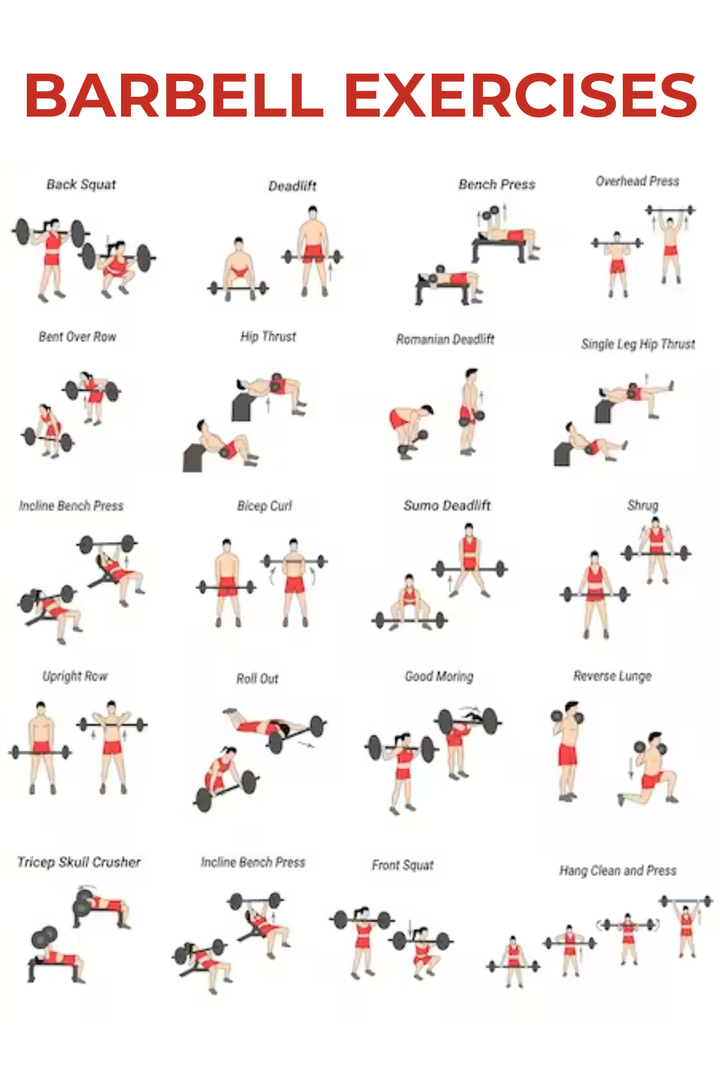 Body Iron 7ft Obsidian Commercial Olympic Barbell Rated 2000lbs