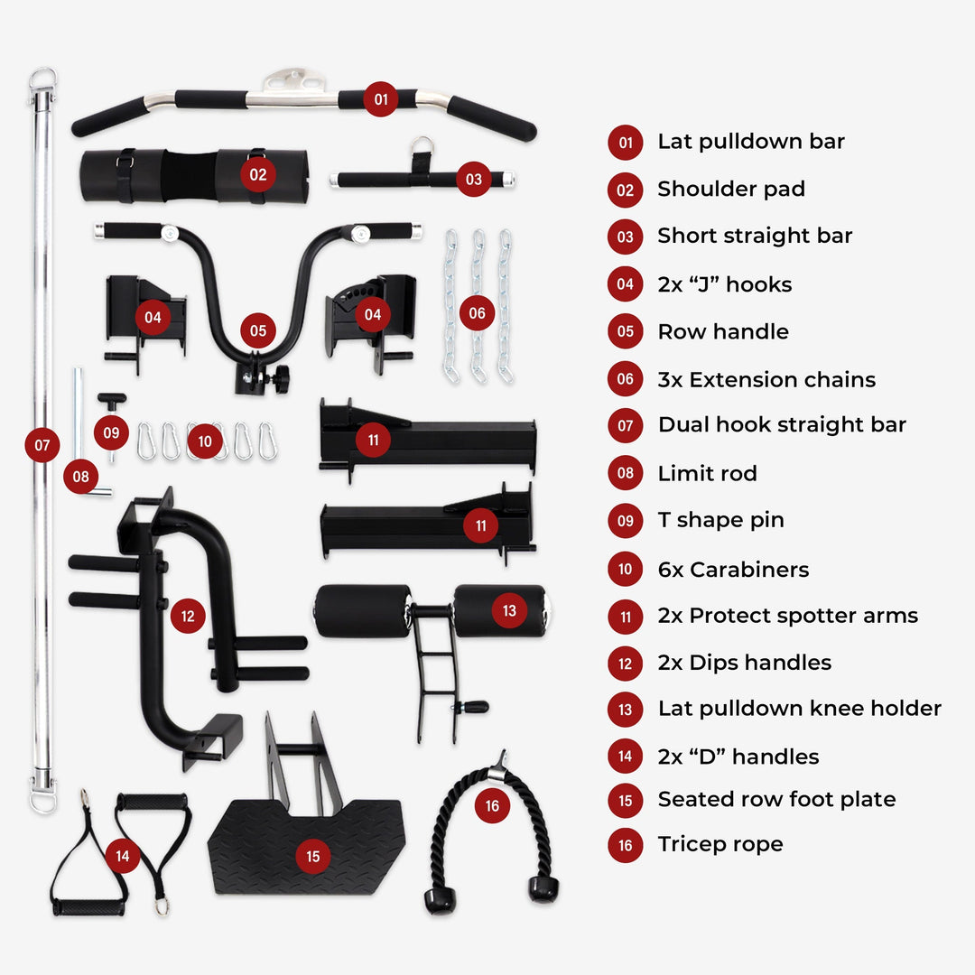 เทรนเนอร์ Body Iron Studio FTS200 All In One