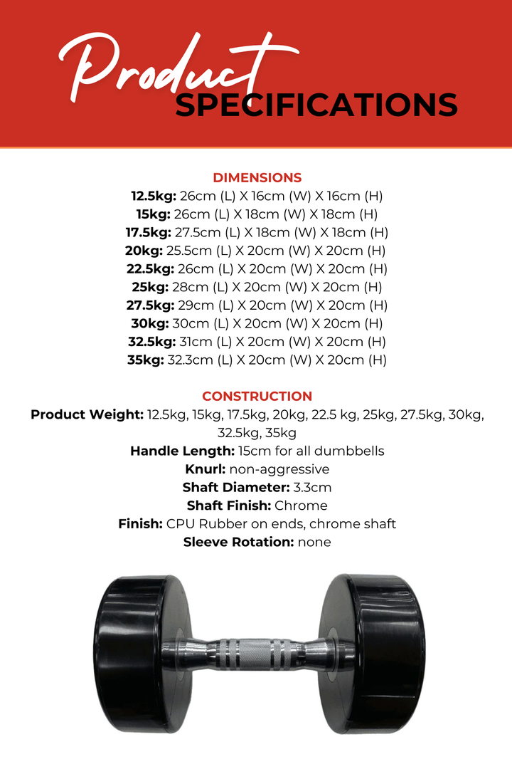 Body Iron 475kg Commercial Club CPU Dumbbell Set with Optional Rack