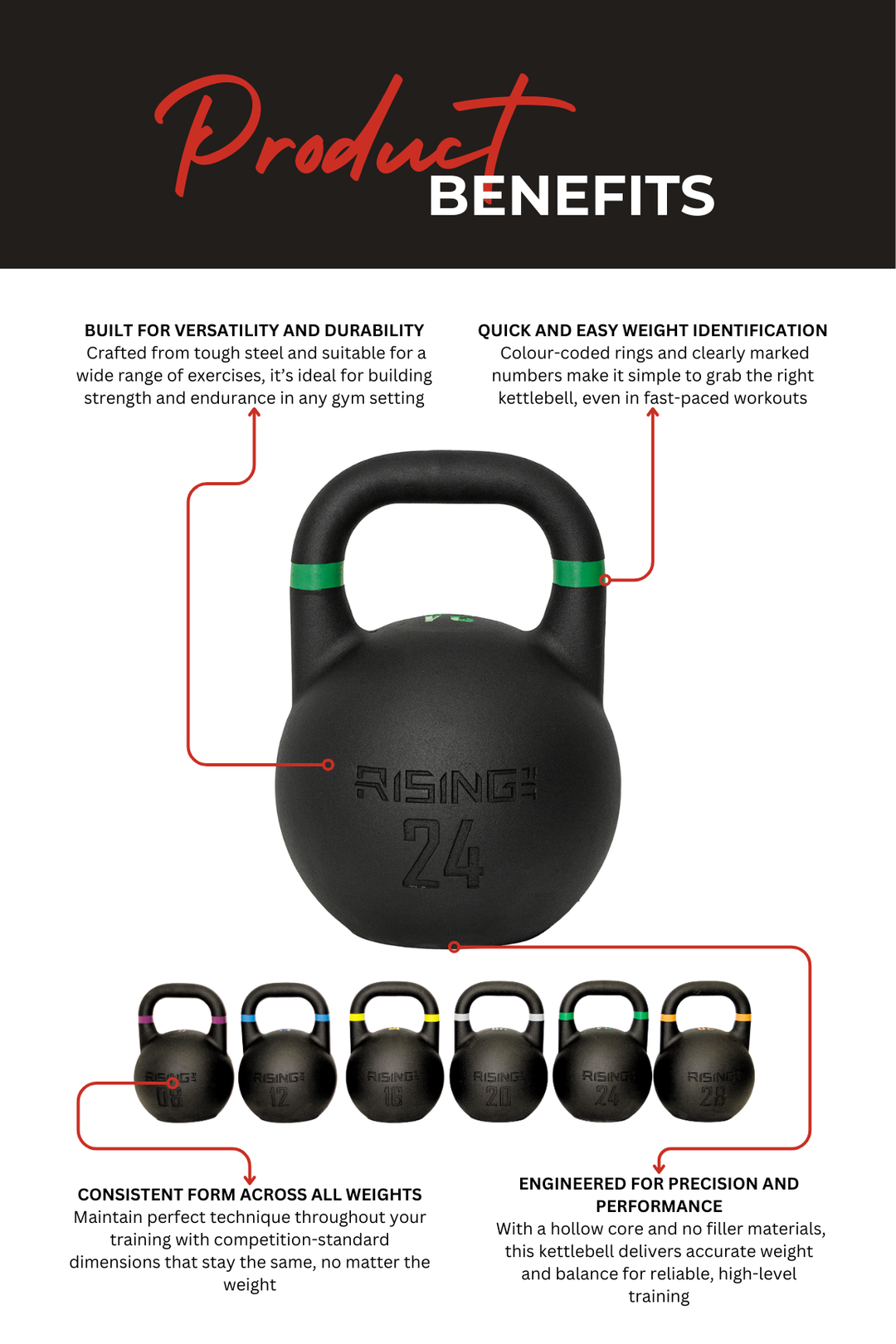 Body Iron Rising Pro Grade Competition Kettlebell 24kg
