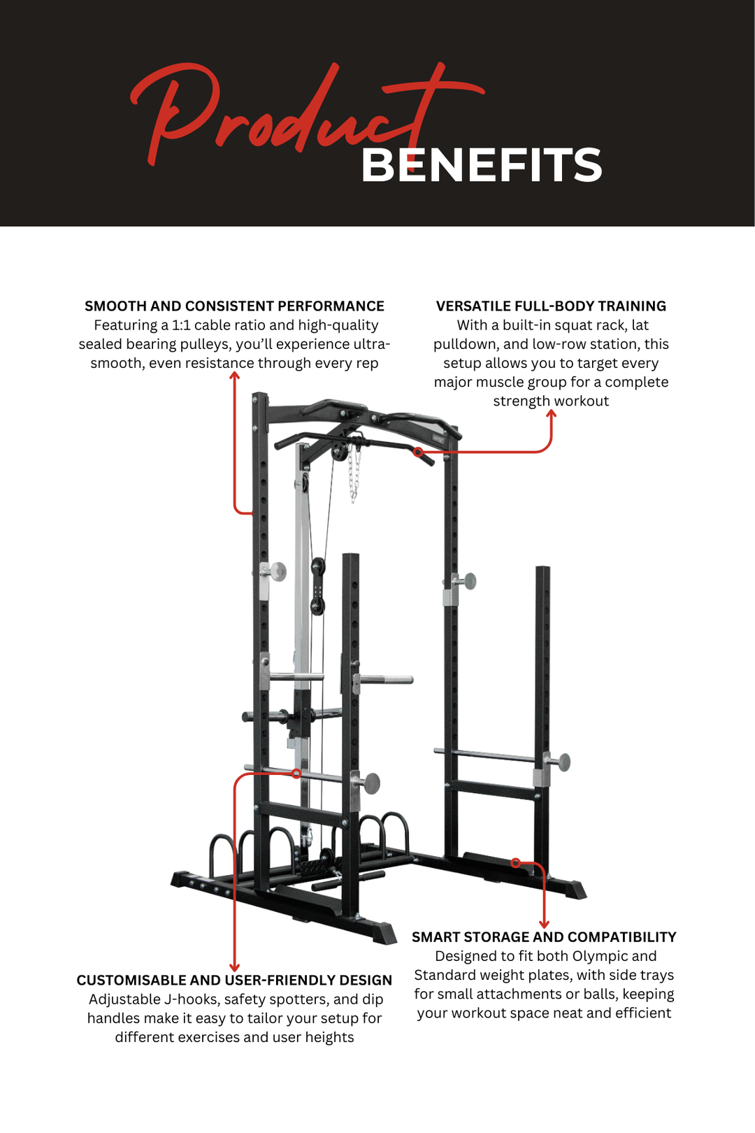 ชั้นวางสควอท Body Iron SRL995 พร้อม Lat Pulldown และ Seated Row