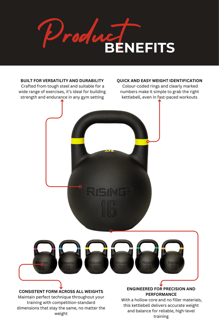 Body Iron Rising Pro Grade Competition Kettlebell 16kg