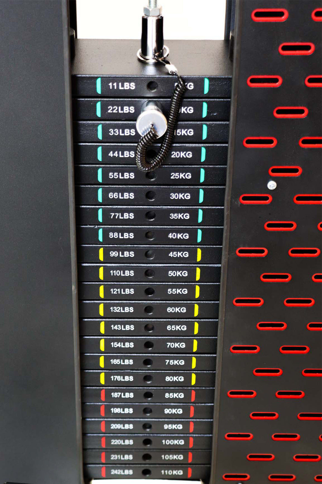 Weight range of leg press