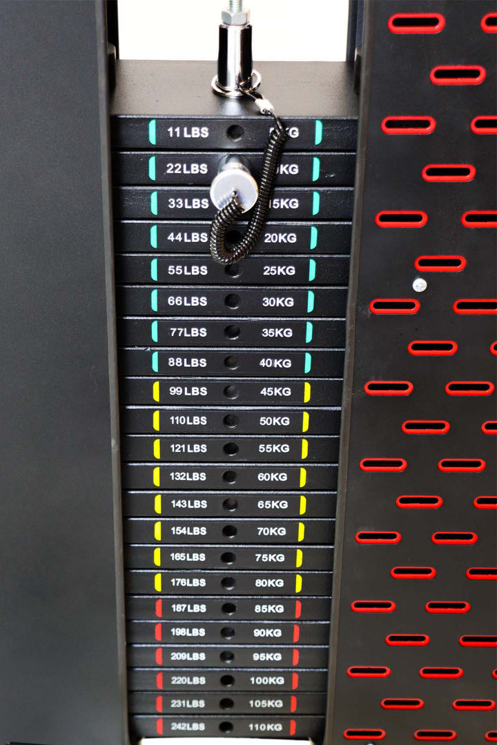 Weight range of leg press